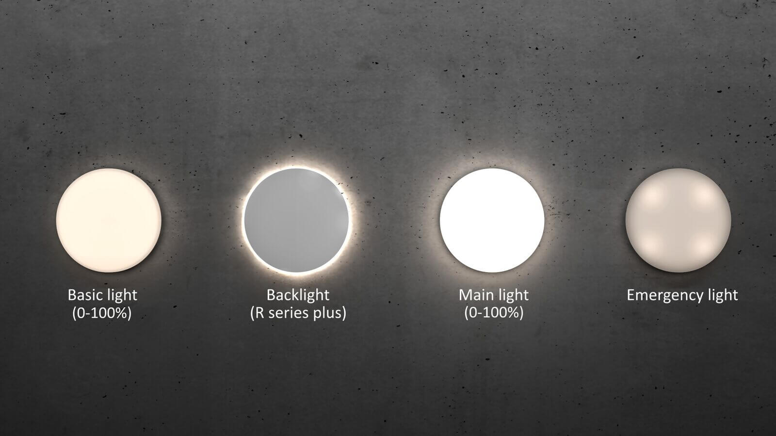 Steinel RS PRO 10 Basic SC – Smart Bluetooth LED Ceiling Light for Energy-Efficient Indoor Lighting - Neutral White (4000K)